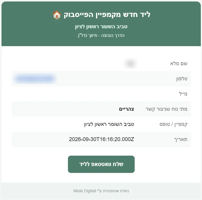 ליד שמגיע היום למתווך: מייל מעוצב עם כפתור לוואטסאפ