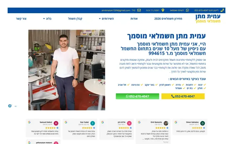 העבודה עבור עמית מתן חשמלאי מוסמך