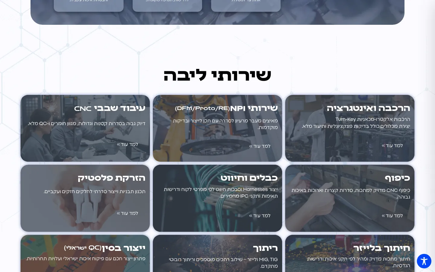 שירותי הליבה באתר