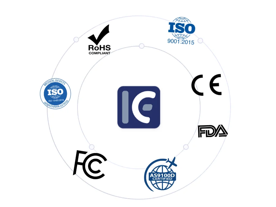 תקנים והסמכות של תמוז: ISO 9001, ISO 13485, AS9100D, CE, FDA, RoHS ו-FCC