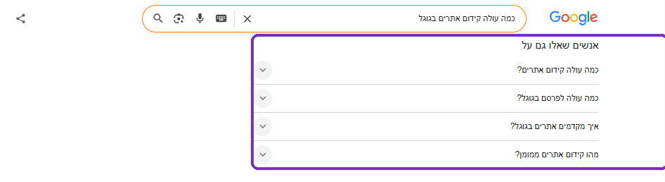 תיבת אנשים שאלו גם בגוגל עם ארבע שאלות אמיתיות של גולשים על מחיר קידום אתרים