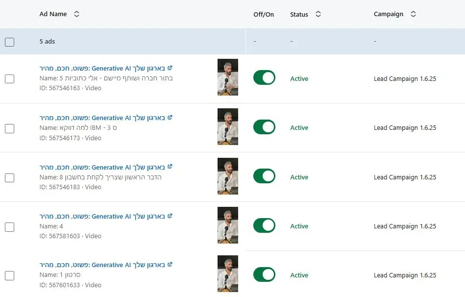 LinkedIn Campaign Manager